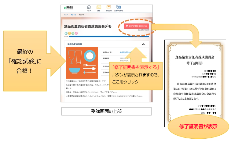 修了証明書の発行方法